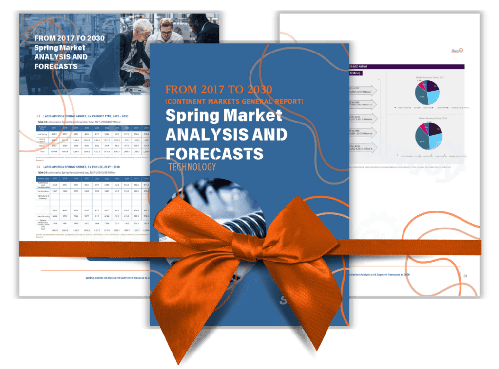 Sjoy Spring Market Analysis and Forecast Report, providing detailed insights and predictions for the global spring manufacturing industry.